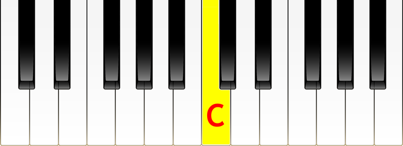 pianowithchighlight